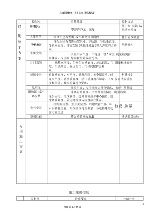 电梯施工方案空白