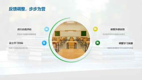 掌握数字学习新策略