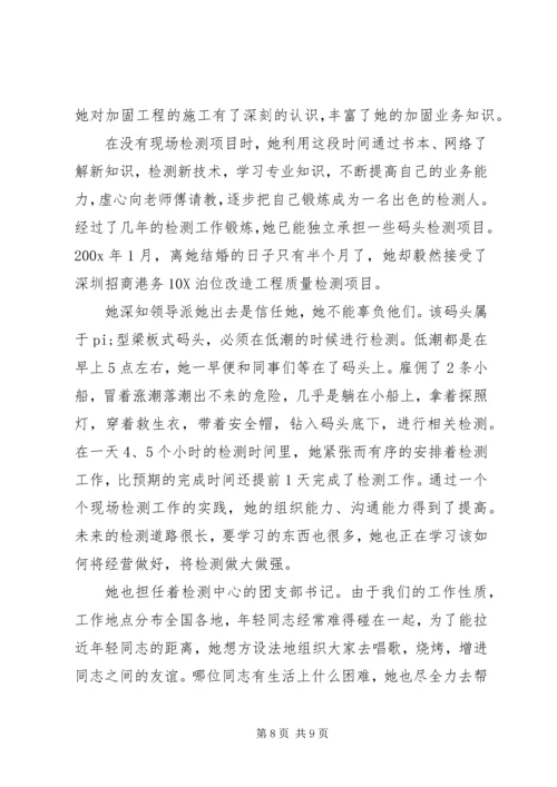 当代模范党员事迹材料范文.docx