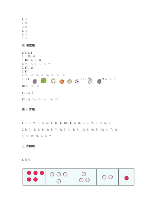 人教版一年级上册数学期末测试卷(研优卷).docx