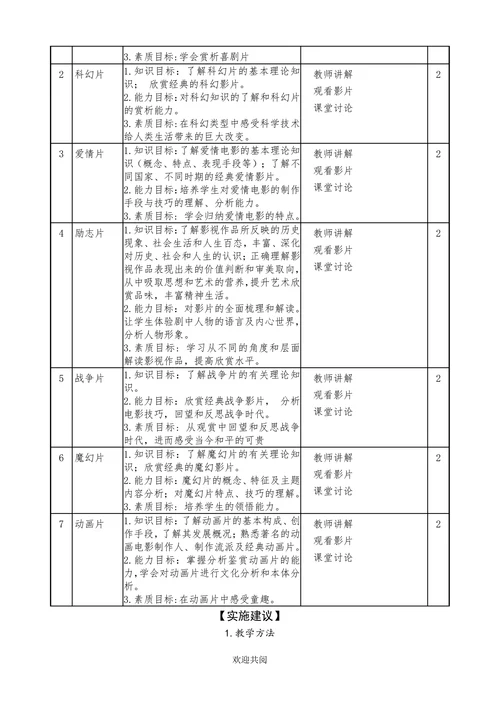 经典电影赏析课程教学标准