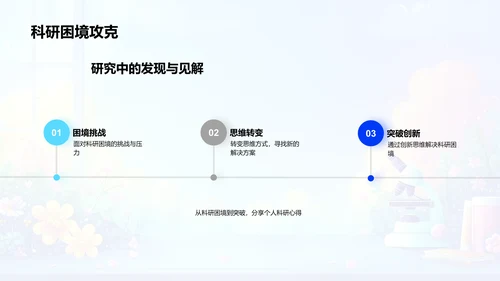 答辩总结报告PPT模板