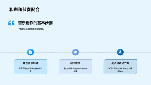 音乐创作之旅