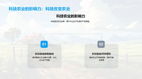 科技魔力：农业4.0