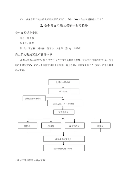 级安全文明标准化工地创建方案