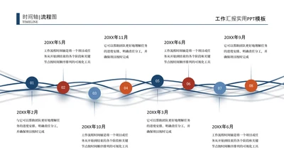 蓝橙色商务风时间轴流程图关系页