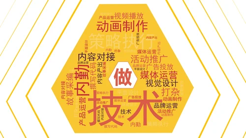 黄色简约底层逻辑思维PPT