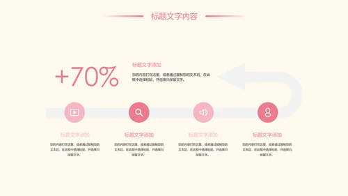 粉红唯美护士竞聘护士报告医疗PPT模板