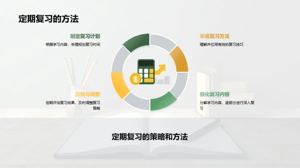 二年级学习行动指南