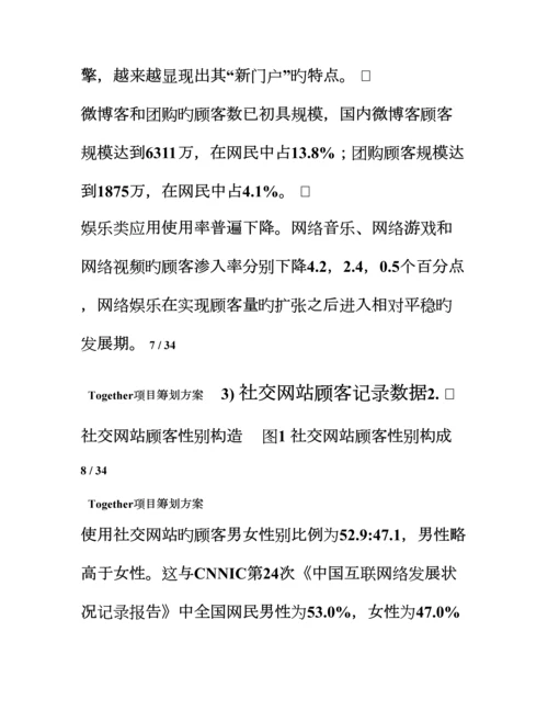 互联网公司创业综合计划书.docx