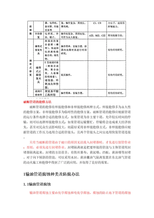 输油管道堵漏方法