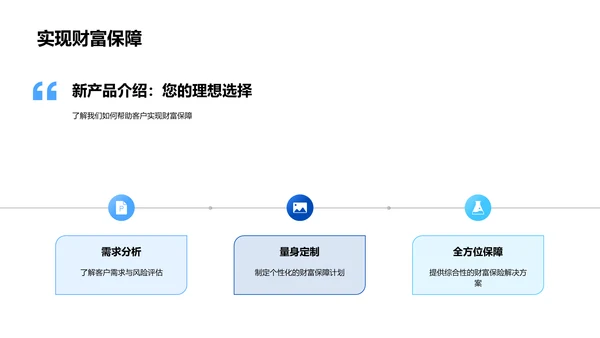 新保险产品发布报告PPT模板