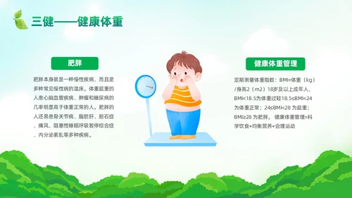 绿色清新风三减三健课件