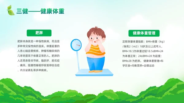 绿色清新风三减三健课件