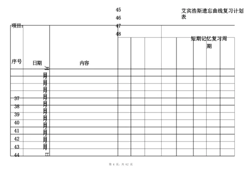 (完整版)艾宾浩斯记忆表格[记忆模版].docx