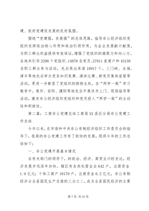 全省工商系统推进非公党建工作综述.docx