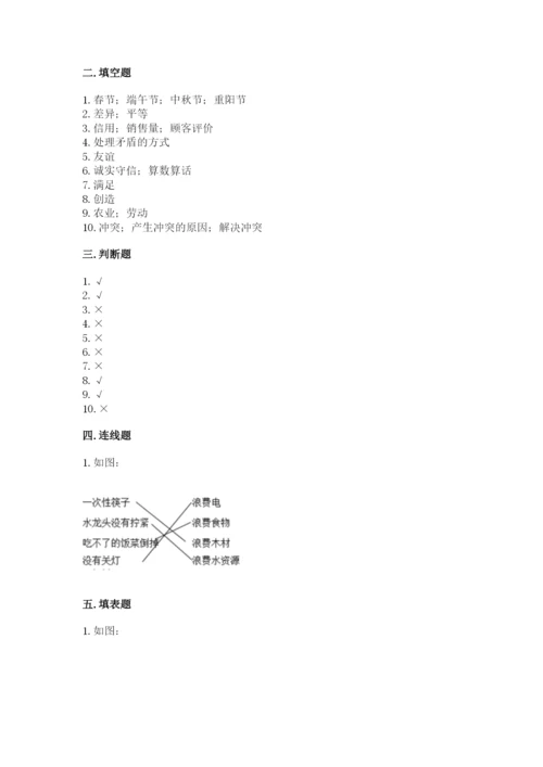 部编版四年级下册道德与法治期末测试卷含完整答案（各地真题）.docx
