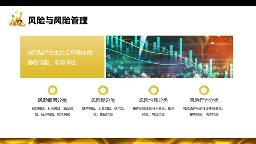 金融保险证券投资银行知识培训通用PPT模板