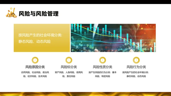 金融保险证券投资银行知识培训通用PPT模板