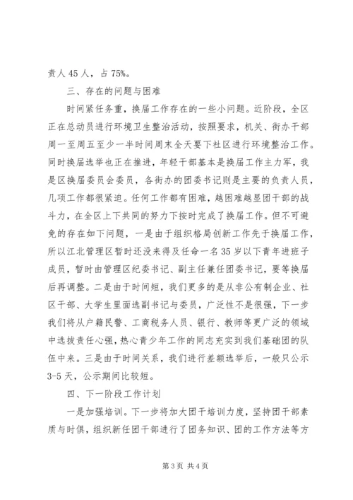 团组织创新工作汇报 (4).docx