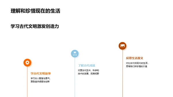 四年级学生的历史知识普及