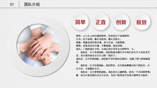 微立体创业融资商业路演计划书通用PPT模板