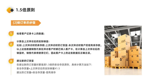 橙色简约商务风库存管理ppt库存管理abc分类法ppt