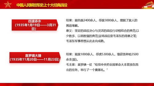 八一建军节致敬军人缅怀烈士通用PPT模板