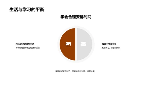 学习全方位攻略