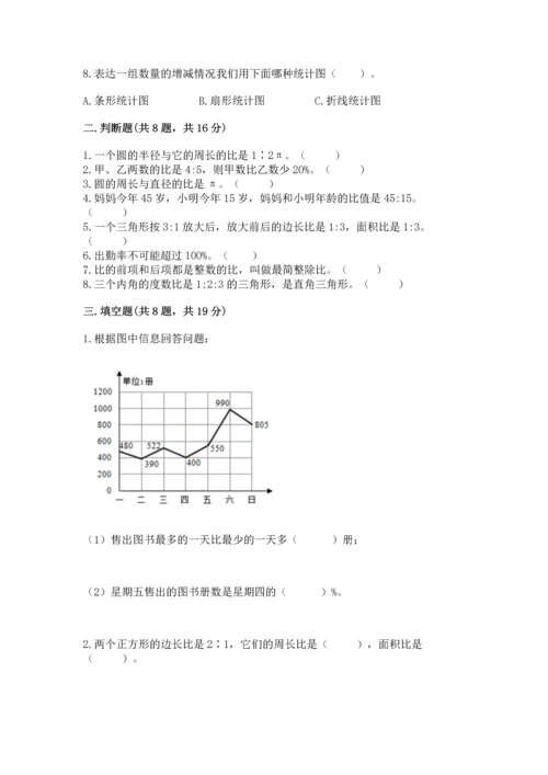 小学数学六年级上册期末考试卷附完整答案【名师系列】.docx