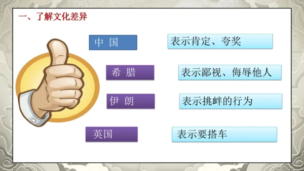 19第7课 多元文化 多样魅力  第三课时 尊重文化多样性