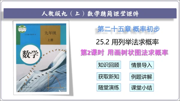 25.2 第2课时 用画树状图法求概率【人教九上数学精简课堂课件】(共19张PPT)