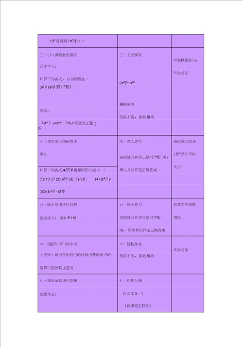 七年级数学整式的乘除2