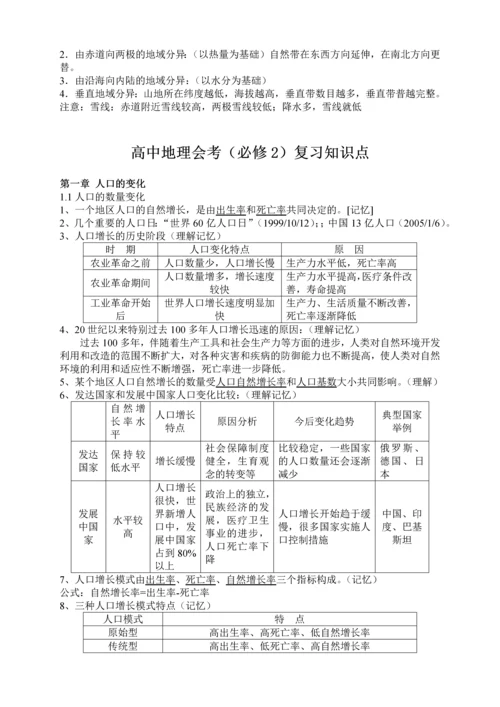 高中地理文理科会考必会基础知识点.docx