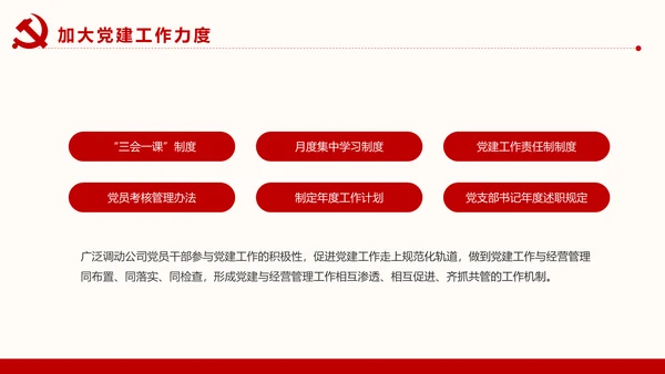 党建党政党支部党组通用PPT模板