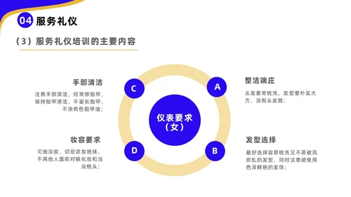 蓝色黄色商务风高速公司收费员礼仪培训企业培训PPT模板
