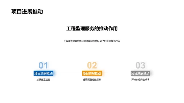 卓越之路：工程监理新篇章