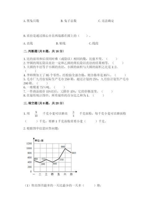 小学数学六年级上册期末测试卷含答案（名师推荐）.docx