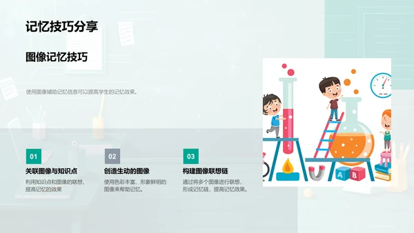 提升学生成绩讲座PPT模板