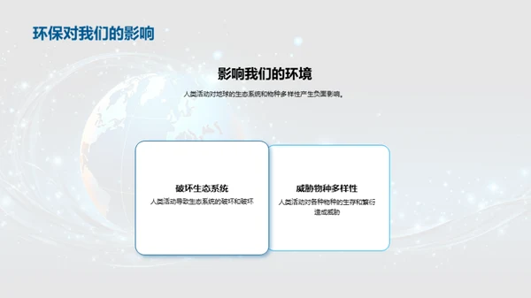 环保行动力
