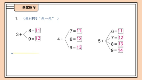 【课堂无忧】人教版一年级上册-5.4 5、4、3、2加几（课件）