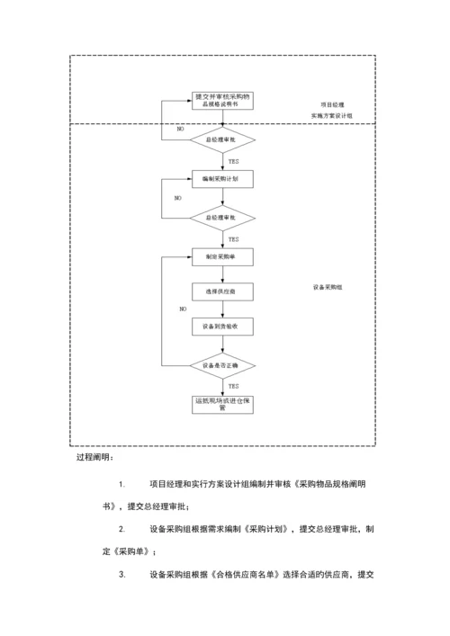 系统集成项目施工计划方案.docx