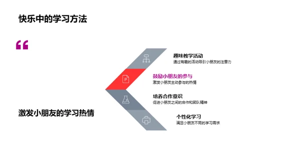 活动化教学新观念