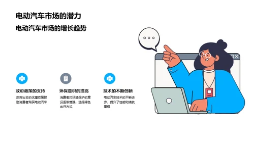 电动汽车的未来展望