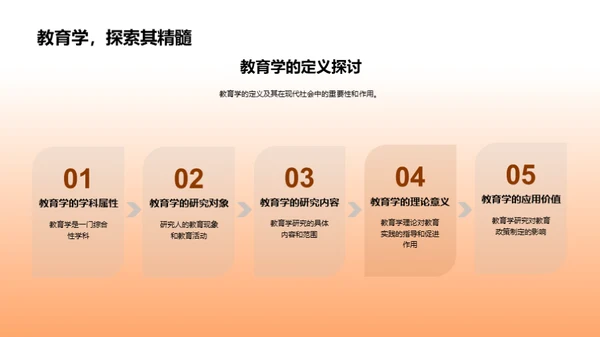 教育学研究解析