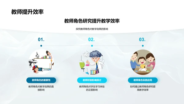 教师角色的研究启示