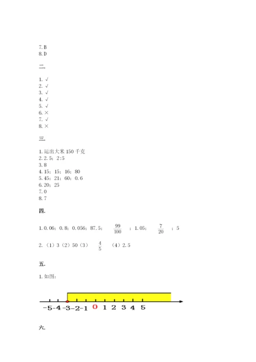 张家港常青藤小升初数学试卷【考点精练】.docx