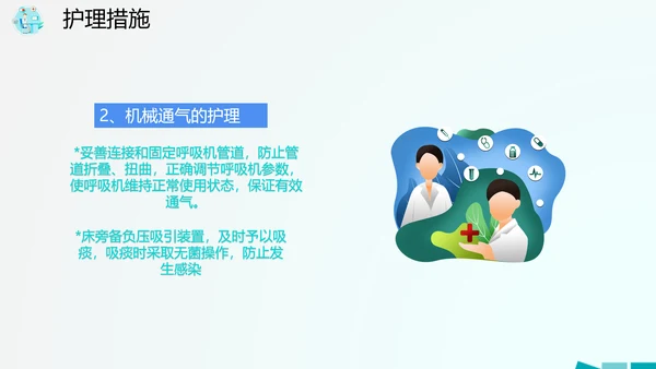 医院病房护理查房PPT课件