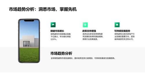 绿建投资商业路演PPT模板