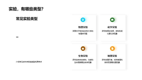 探索科学实验之路